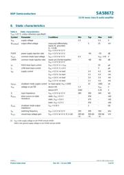 SA58672UK027 datasheet.datasheet_page 5