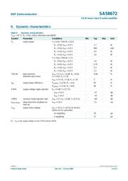 SA58672UK027 datasheet.datasheet_page 6