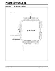 PIC24FJ64GB108T-I/PT datasheet.datasheet_page 4