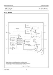 TEA1521P/N2.112 数据规格书 4