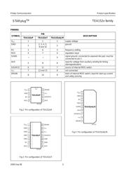 TEA1522 datasheet.datasheet_page 5