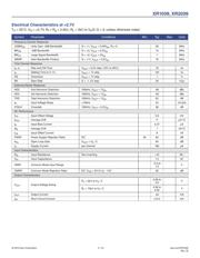 XR2009ISO8X datasheet.datasheet_page 3