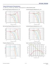 XR2009ISO8X datasheet.datasheet_page 6