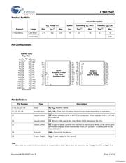 CY62256VLL-70ZXIT datasheet.datasheet_page 2