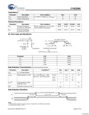 CY62256VLL-70ZXIT datasheet.datasheet_page 4