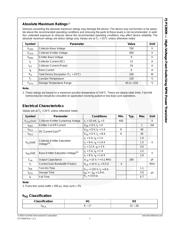 FJP13009 datasheet.datasheet_page 2