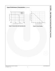 FJP13009 datasheet.datasheet_page 4