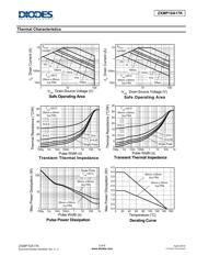 ZXMP10A17KTC datasheet.datasheet_page 3