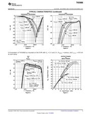 THS9000DRWR datasheet.datasheet_page 5