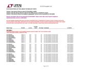 DC9000A datasheet.datasheet_page 1