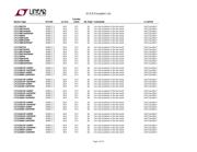 DC9000A datasheet.datasheet_page 2