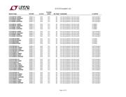 DC9000A datasheet.datasheet_page 3