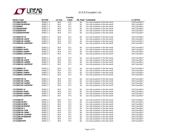 DC9000A datasheet.datasheet_page 5