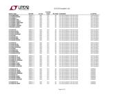 DC9000A datasheet.datasheet_page 6