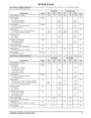 MC79L18ACP 数据规格书 3