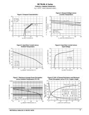 MC79L18ACP 数据规格书 5