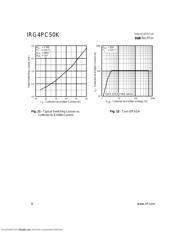 IRG4PC50K 数据规格书 6