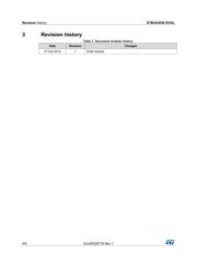 STM32F303VET6TR 数据规格书 4