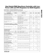 MAX17031ETG+T 数据规格书 3