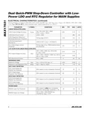 MAX17031ETG+T 数据规格书 6