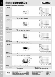 SK454-100SA datasheet.datasheet_page 2