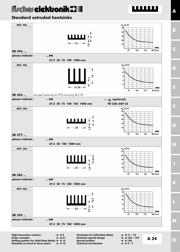 SK454-50SA datasheet.datasheet_page 3