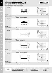 SK454-100SA datasheet.datasheet_page 4