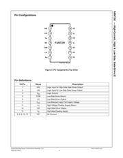 FAN7391MX datasheet.datasheet_page 3