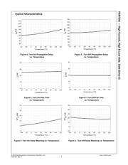 FAN7391MX datasheet.datasheet_page 6