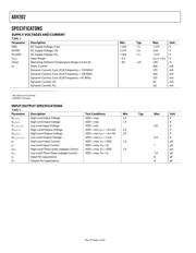 ADV202BBC-150 datasheet.datasheet_page 4