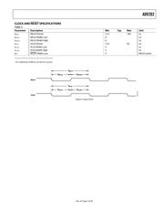 ADV202BBC-150 datasheet.datasheet_page 5