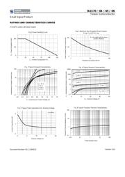 BAS70 datasheet.datasheet_page 2