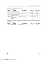 VN920B5 datasheet.datasheet_page 5