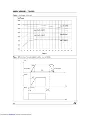 VN920B5 datasheet.datasheet_page 6