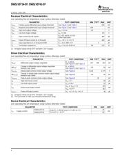 SN65LVDT41QPWREP datasheet.datasheet_page 4