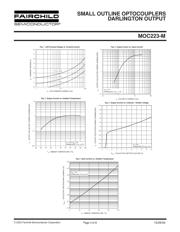 MOC223R1M datasheet.datasheet_page 3