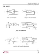 LTC2859CDD#TRPBF datasheet.datasheet_page 5