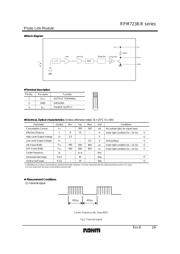 RPM7238-H5R datasheet.datasheet_page 2