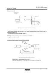 RPM7238-H5R datasheet.datasheet_page 3