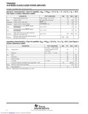 TPA032D03 datasheet.datasheet_page 6