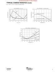 LOG102AIDR datasheet.datasheet_page 5