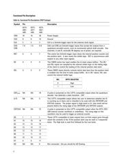 HCTL-2017-PLC datasheet.datasheet_page 4
