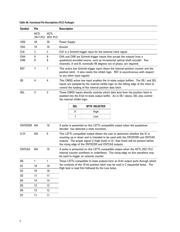 HCTL-2017-PLC datasheet.datasheet_page 5