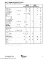 OPA131UJ2K5 数据规格书 3