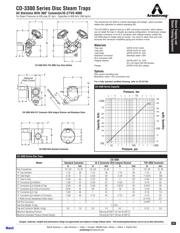 TVS3300DRVR datasheet.datasheet_page 1