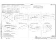 SS496A1-SP datasheet.datasheet_page 3