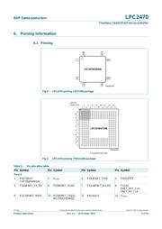 LPC2470FBD208 数据规格书 5