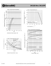 1N1186R datasheet.datasheet_page 2