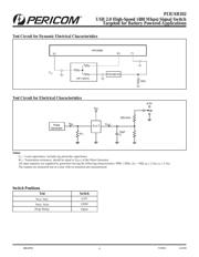 PI3USB102EVB datasheet.datasheet_page 4