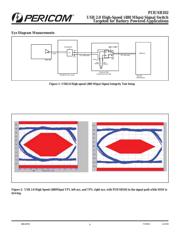 PI3USB102ZLEX datasheet.datasheet_page 6